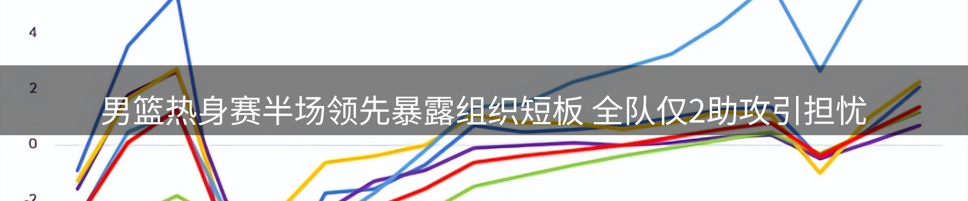 品牌资讯